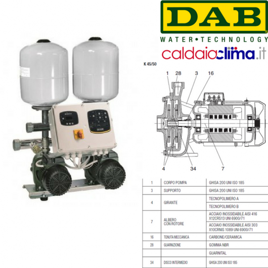 DAB POMPE GRUPPO DI PRESSURIZZAZIONE 2 K DAB POMPE GRUPPO DI PRESSURIZZAZIONE 2 K