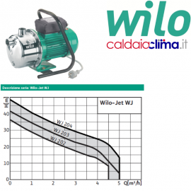 Wilo Pompa Centrifuga  JET WJ 203 X EM