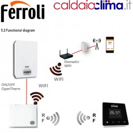 Ferroli Comando remoto modulante wifi -cronotermostato- CONNECT