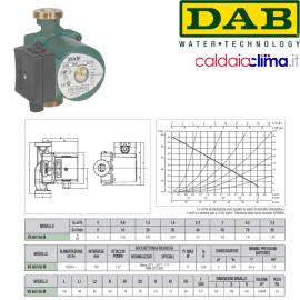 DAB Circolatore ricircolo acqua sanitaria VS 65/150M Dab Pompe