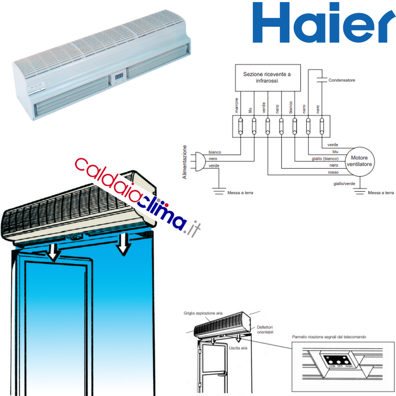 BARRIERA D' ARIA-HAIER-COMPONENTI